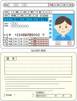 免許証