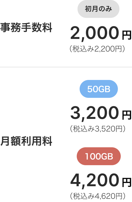 料金